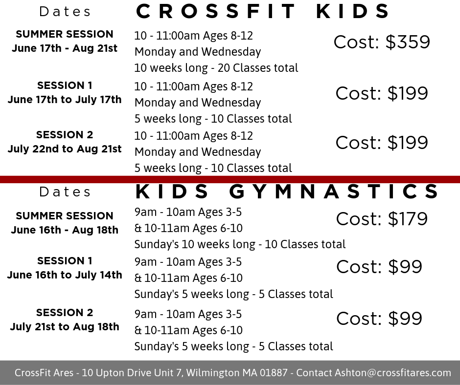 CrossFit-Kids