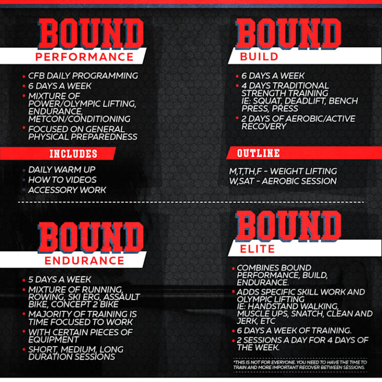 CROSSFITFLYERAPRIL192 Crossfit Bound