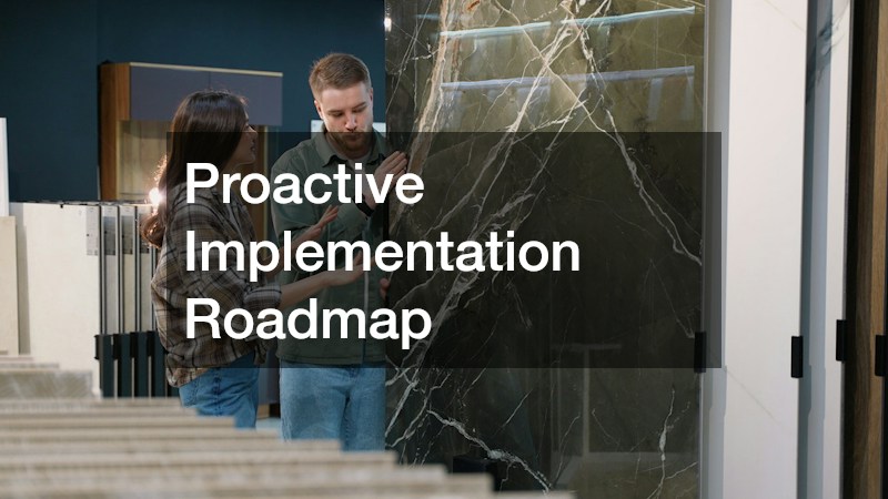 Proactive Implementation Roadmap