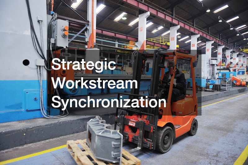 Strategic Workstream Synchronization