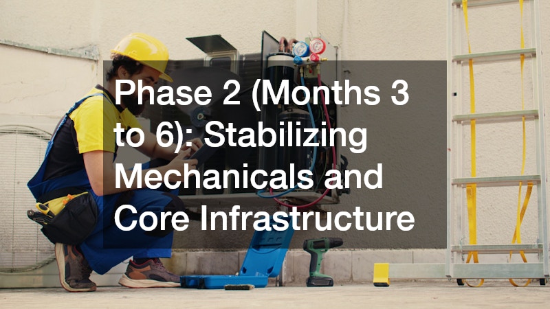 Phase 2 (Months 3 to 6): Stabilizing Mechanicals and Core Infrastructure