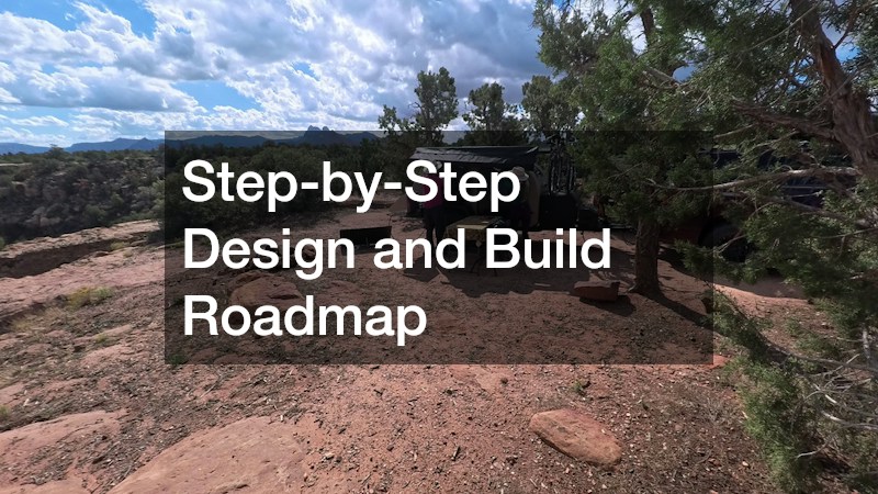 Step-by-Step Design and Build Roadmap