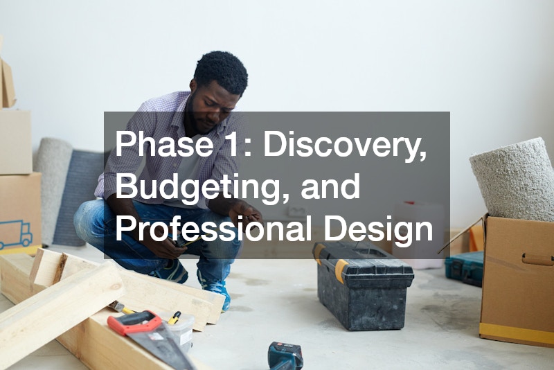 Phase 1: Discovery, Budgeting, and Professional Design
