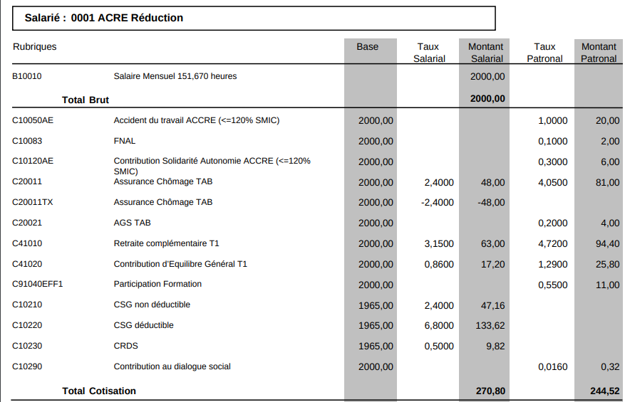 Cette capture permet de visualiser la fiche individuelle du salarié pris en exemple.