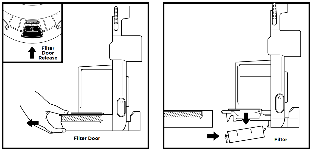 AZ4000 Series Shark® POWERDETECT™Upright Vacuum - FAQs