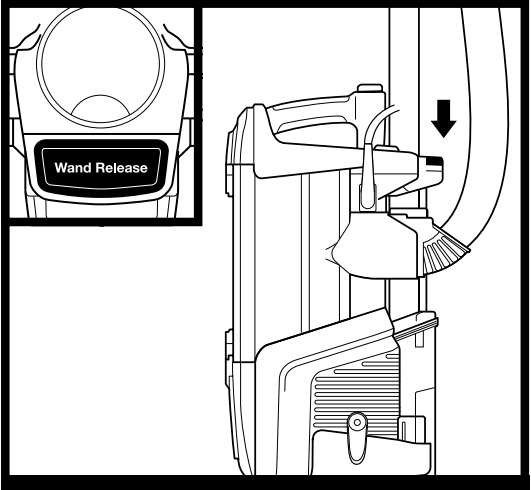 ZU880 Series Shark® Powered Lift-Away® DuoClean® - FAQs