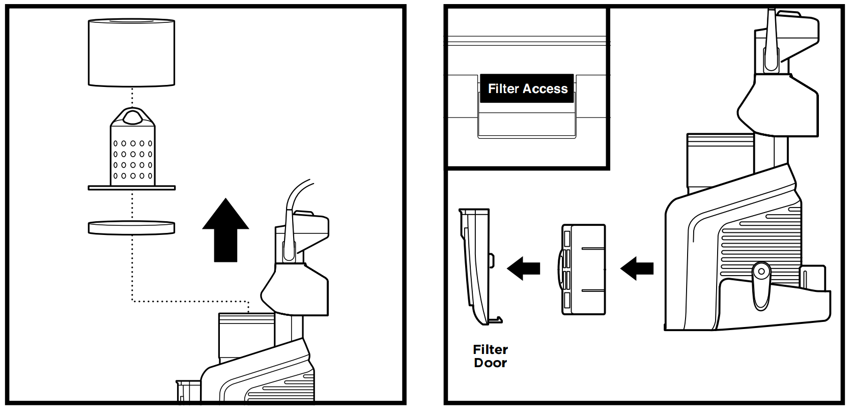 AZ1000 Series Shark® APEX® Upright Vacuum FAQs
