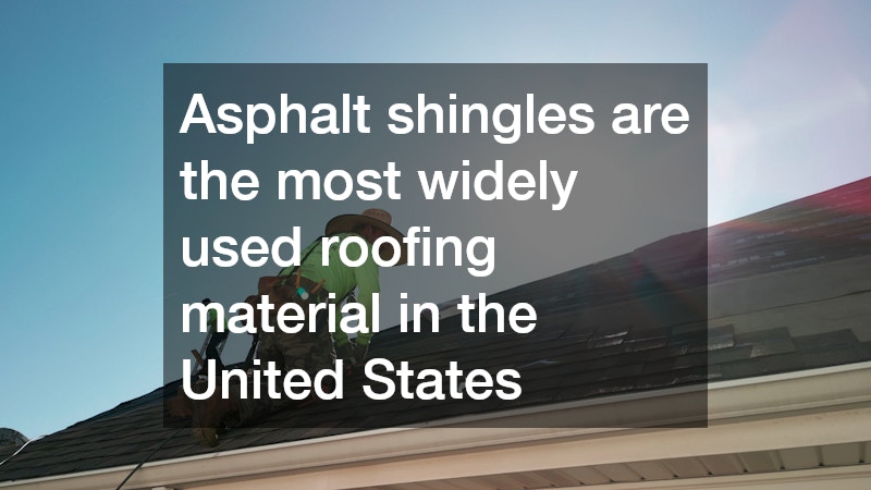 Asphalt shingles are the most widely used roofing material in the United States
