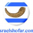 israelshofar