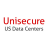 unisecure