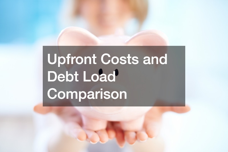 Upfront Costs and Debt Load Comparison
