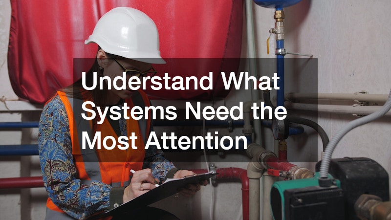 Understand What Systems Need the Most Attention