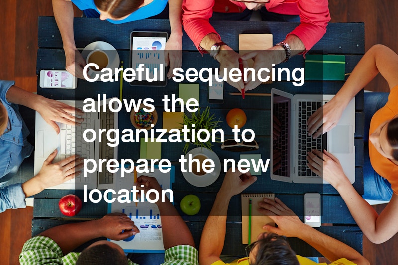 Careful sequencing allows the organization to prepare the new location