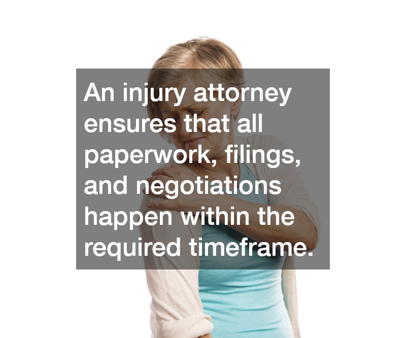 An injury attorney ensures that all paperwork, filings, and negotiations happen within the required timeframe.