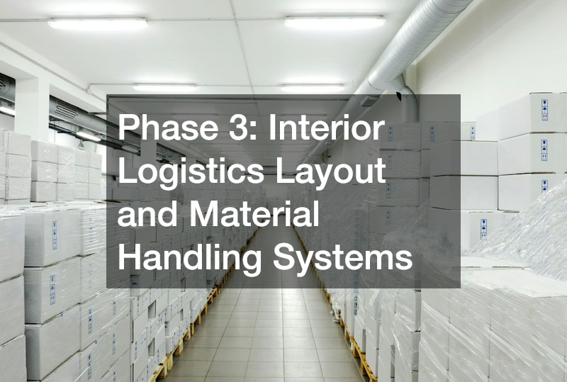 Phase 3: Interior Logistics Layout and Material Handling Systems