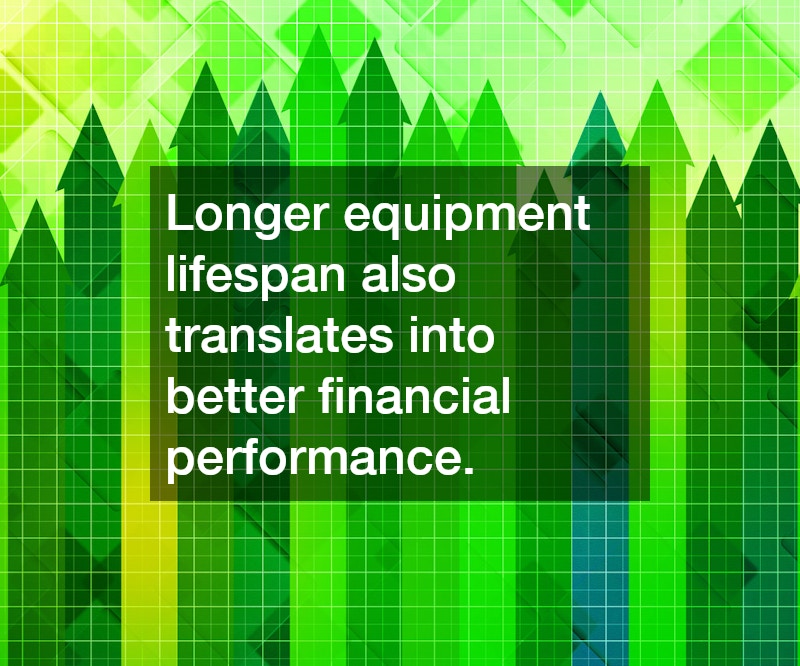 Longer equipment lifespan also translates into better financial performance.