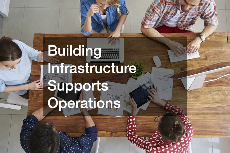 Building Infrastructure Supports Operations