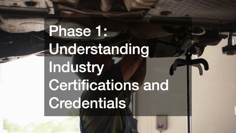 Phase 1: Understanding Industry Certifications and Credentials