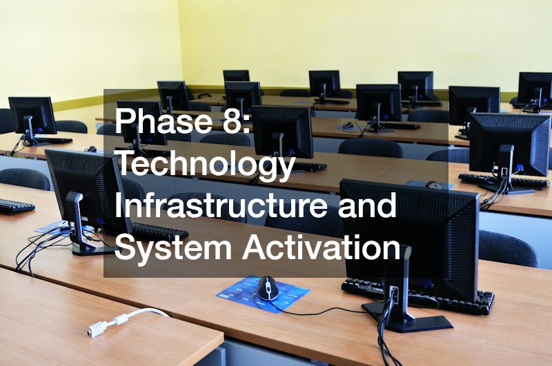 Phase 8: Technology Infrastructure and System Activation