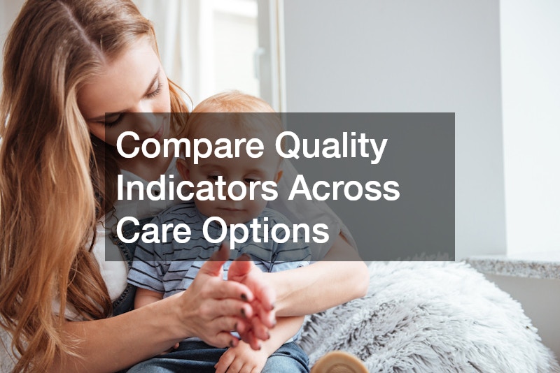 Compare Quality Indicators Across Care Options