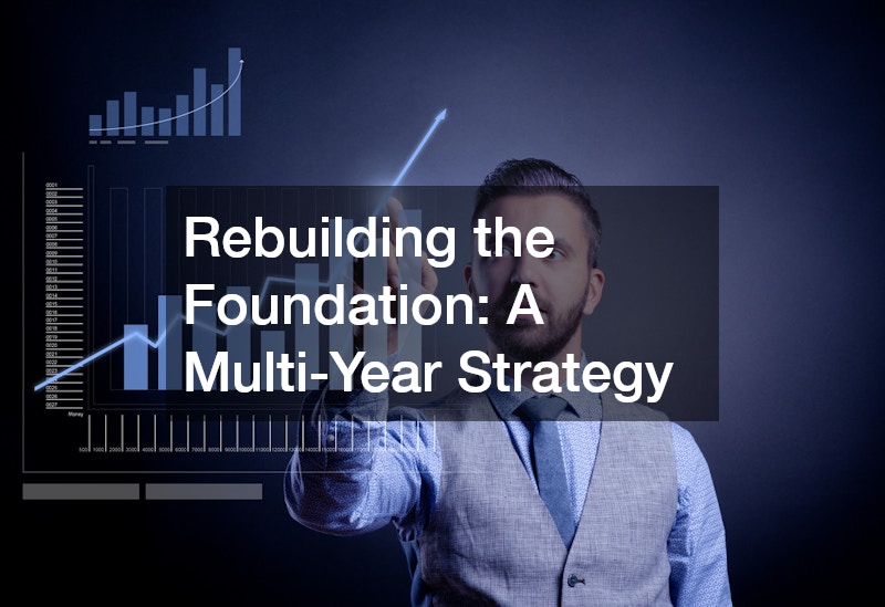 Rebuilding the Foundation: A Multi-Year Strategy