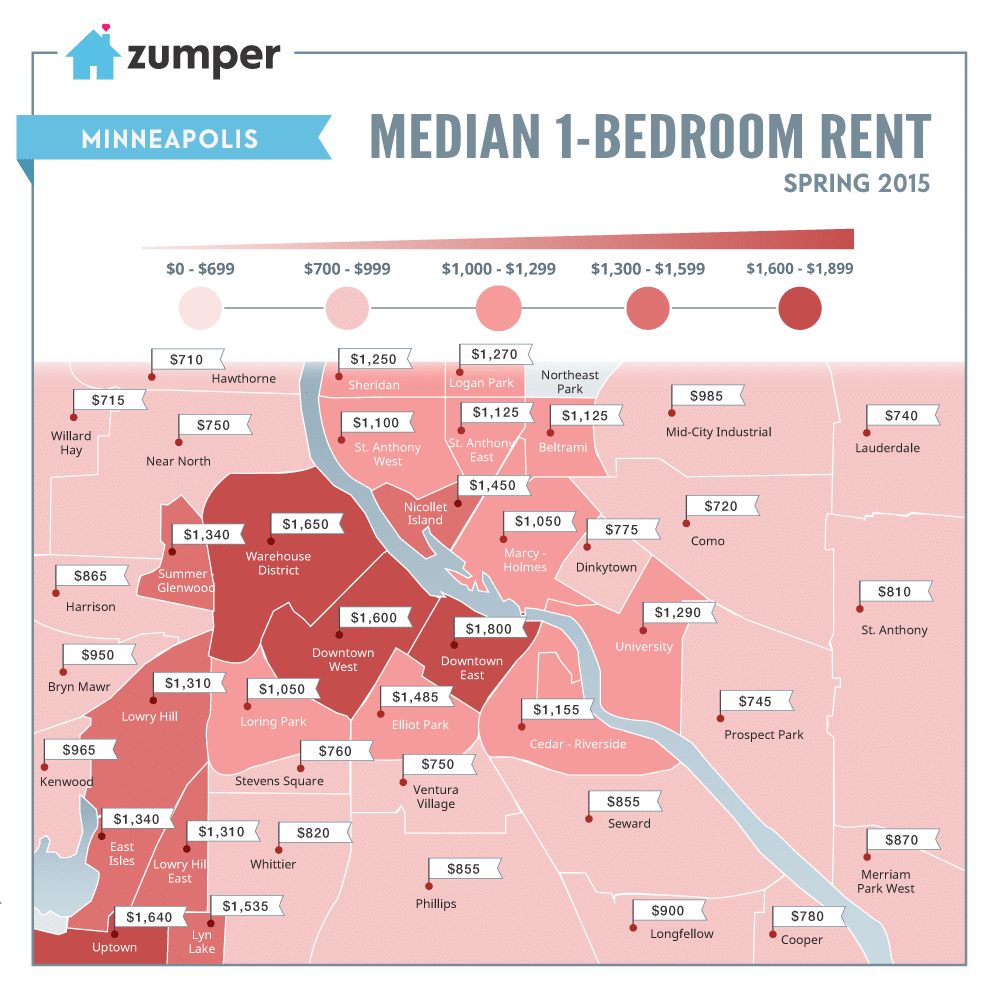 See The Cheapest And Most Expensive Neighborhoods To Rent In Minneapolis
