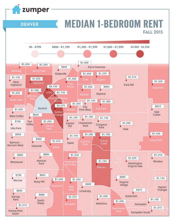 See How Much Denver Spent On Rent This Fall