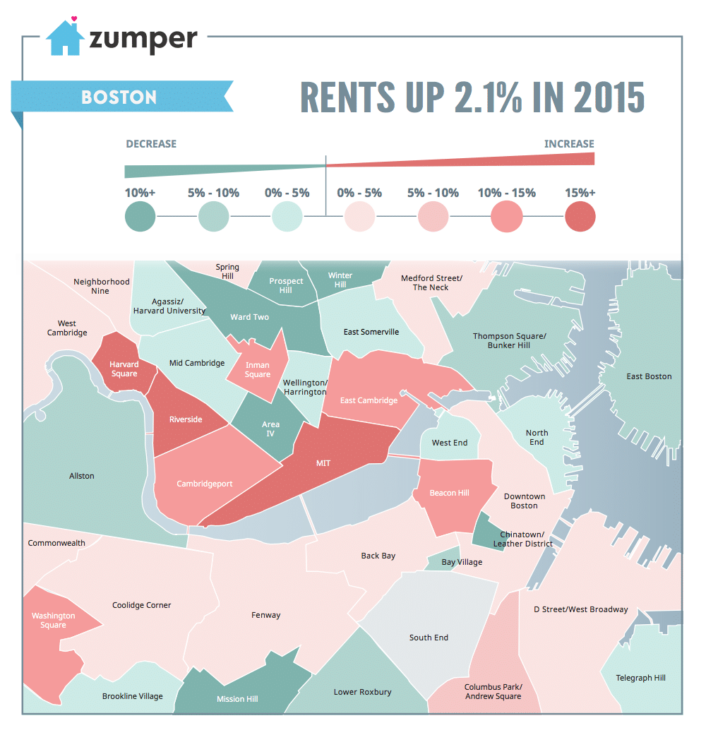 See How Boston Rent Prices Changed in 2015
