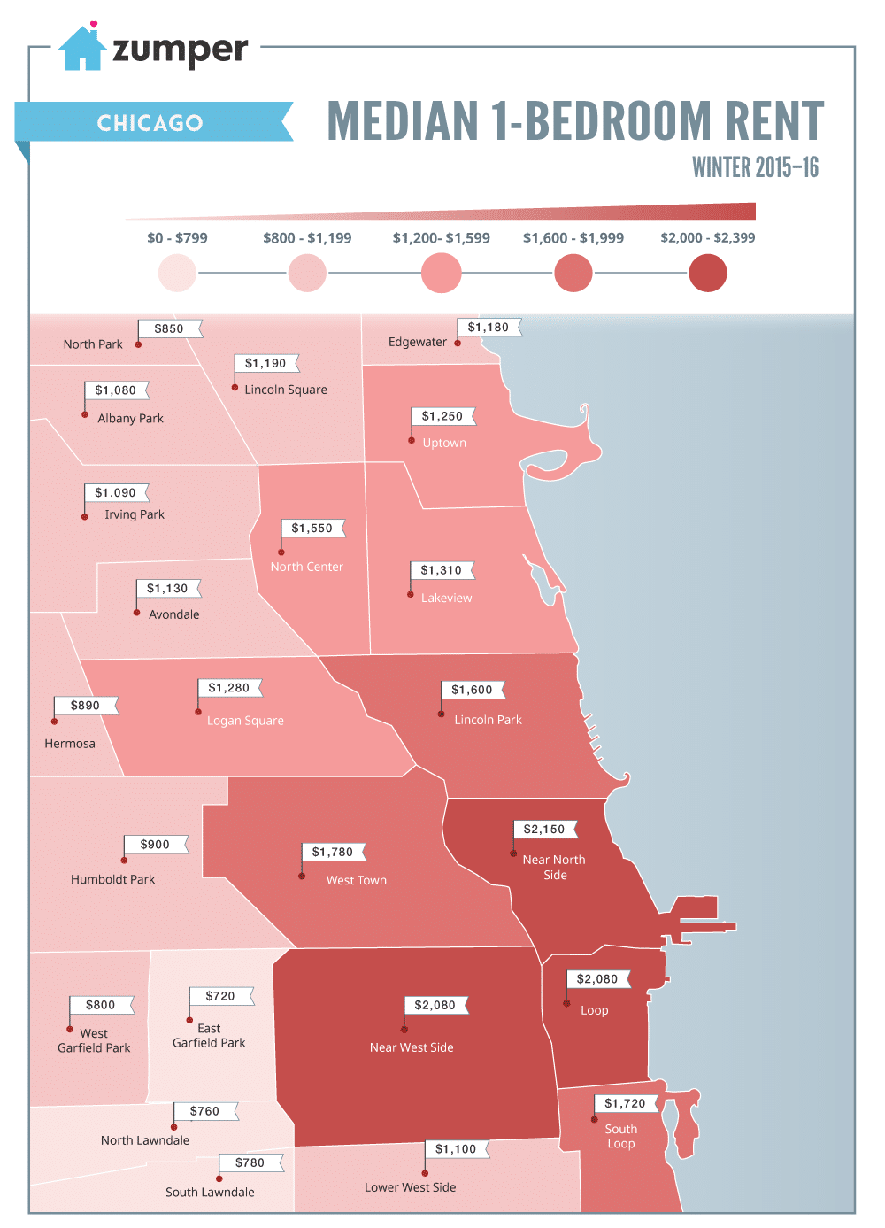 Mapping Chicago's Cheapest And Most Expensive Rent Prices (March 2016)