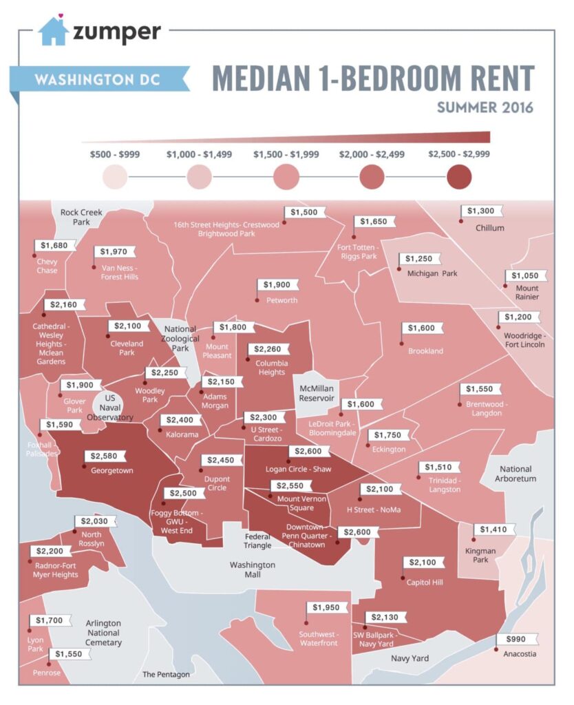 Mapping DC Rent Prices This Summer (June 2016)