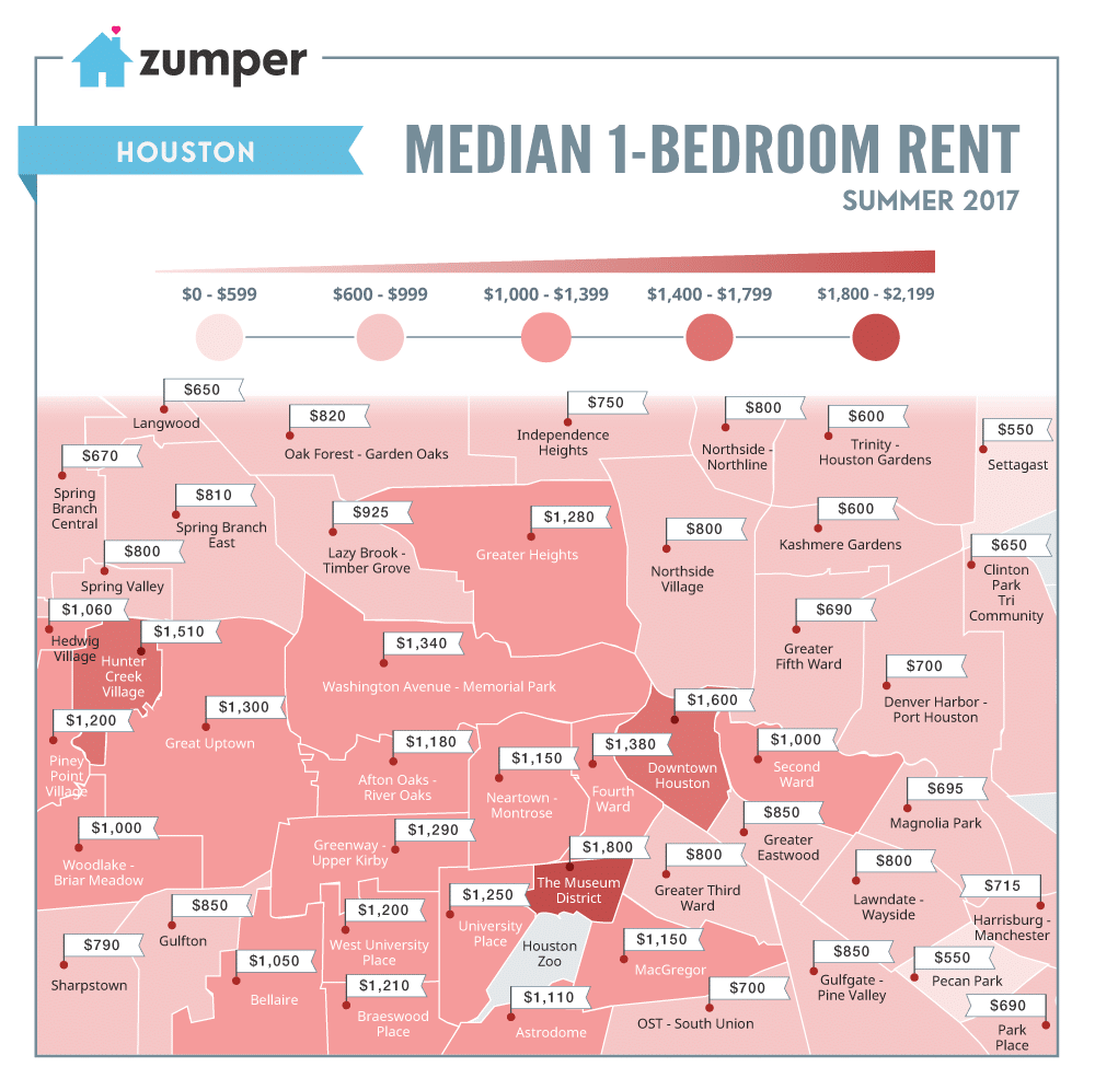 Houston Neighborhood Rent Prices Mapped This Summer (June 2017)