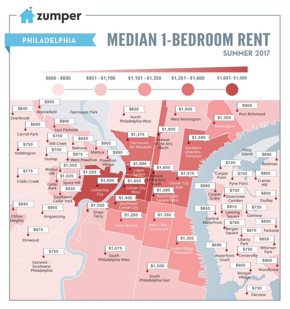 Philly Neighborhood Rent Prices Mapped (Summer 2017)