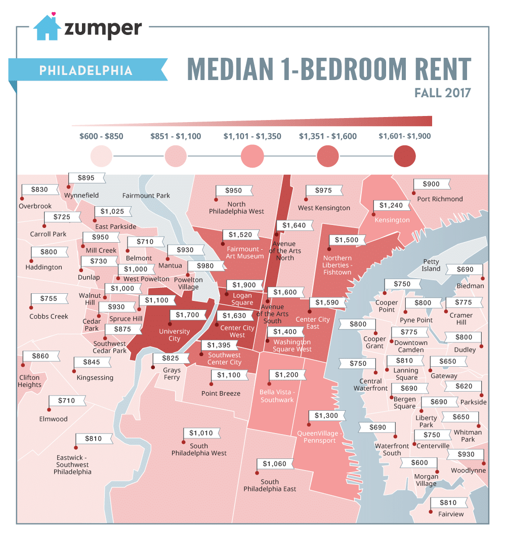 Philly Neighborhood Rent Prices Mapped This Fall 2017