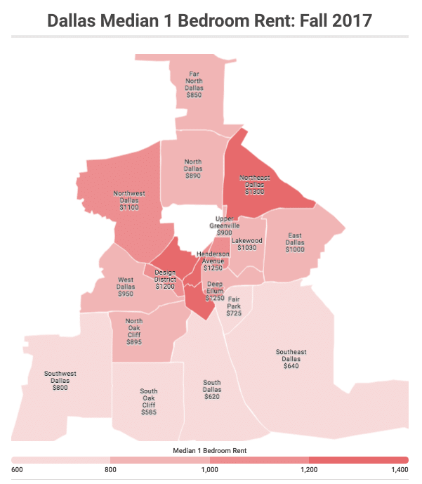 Living in Dallas, TX A Moving Guide