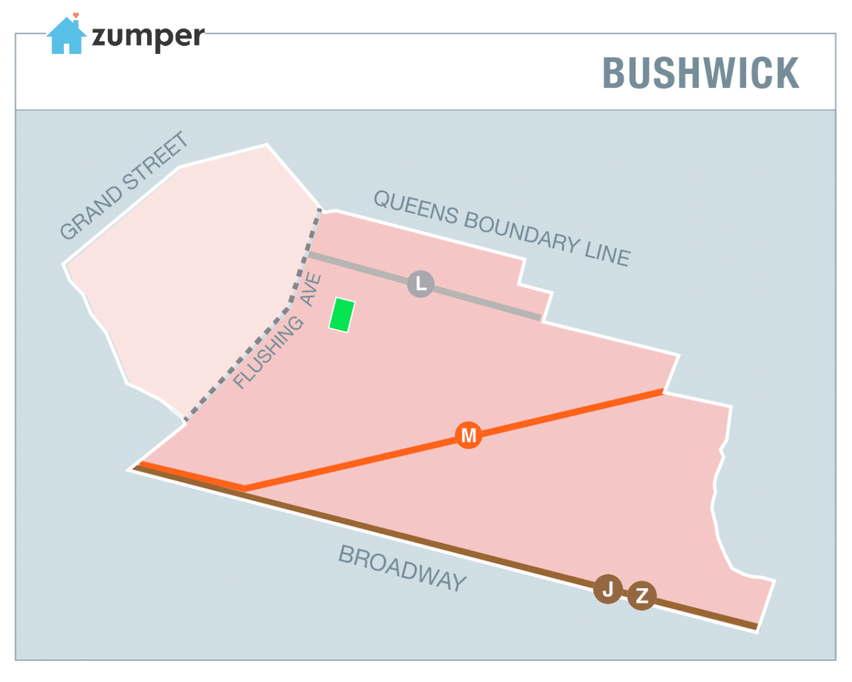 Bushwick Neighborhood Guide