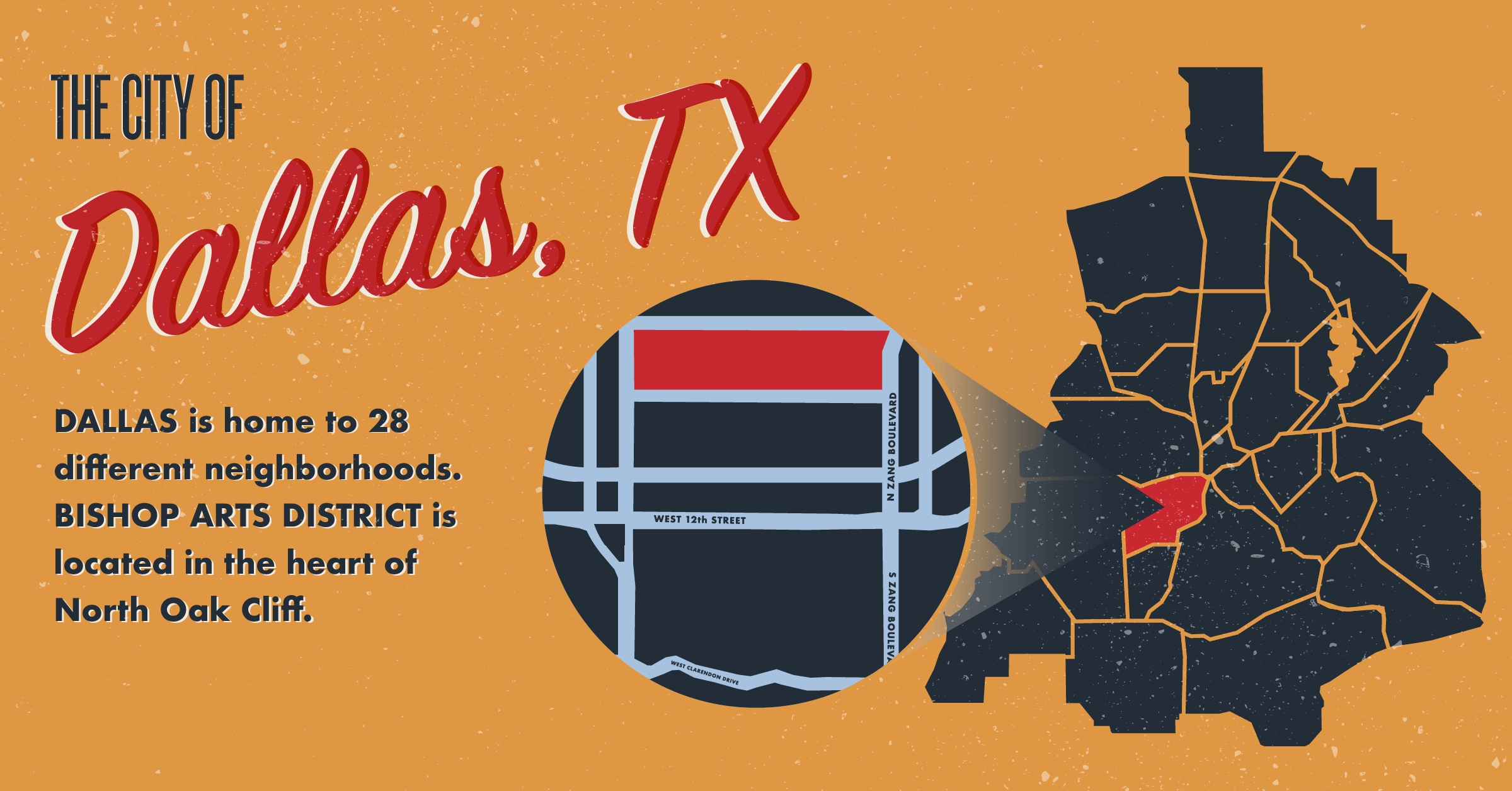 Dallas Neighborhood Guide Arts District