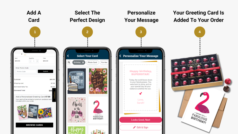Godiva Card Isle Greeting Card Integration