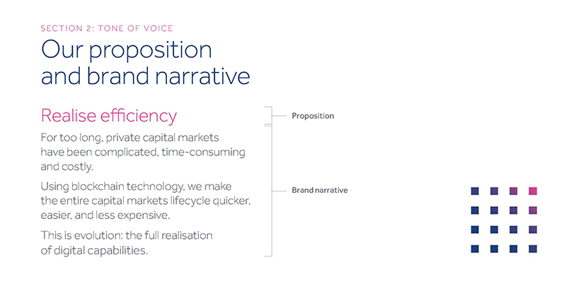 globacap-brand-strategy-secondary.png