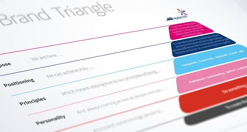 mb-ageas-life-brand-strategy-imagery-listing-landscape2