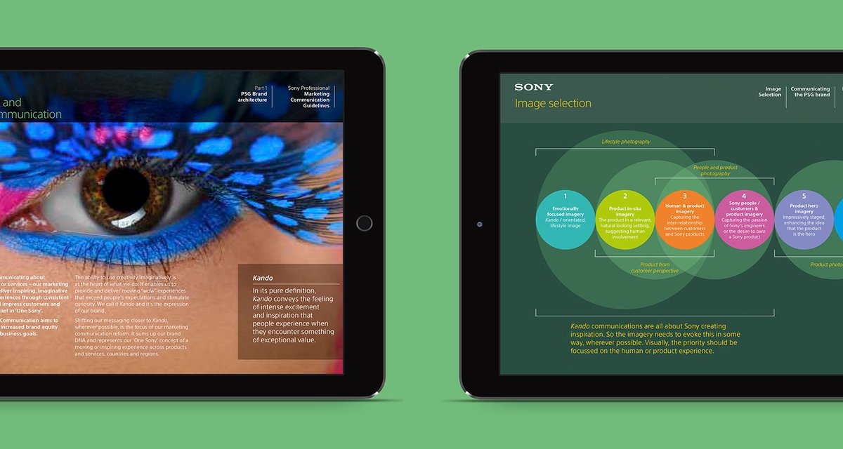 Sony-brand-strategy-listing-landscapewidth="1200"