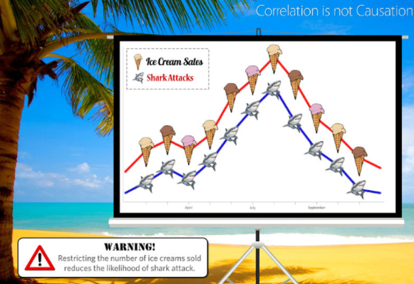 Machine Learning Finance Machine Learning Finance