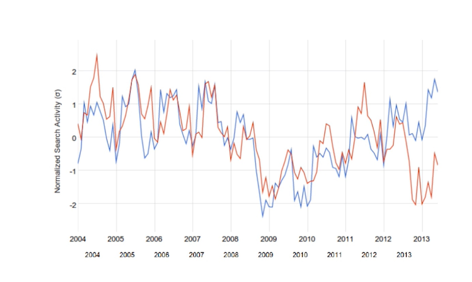 Machine Learning Finance Machine Learning Finance