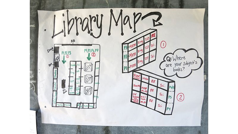 A map of the library being renovated.