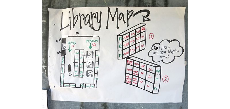 A map of the library being renovated.