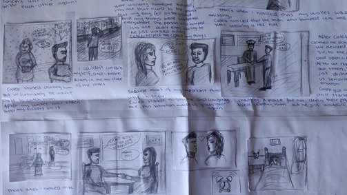 Some examples of final products