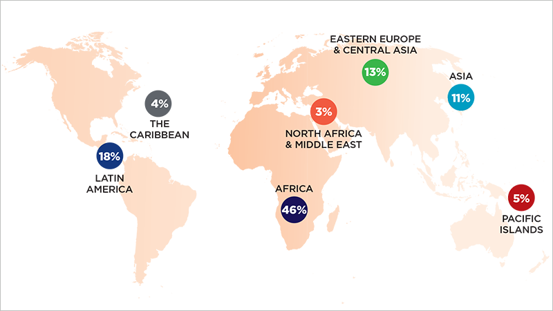 Countries where Volunteers serve