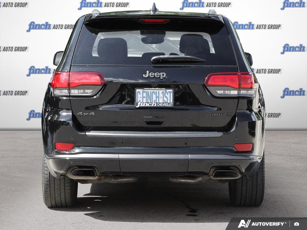 used 2020 Jeep Grand Cherokee car, priced at $32,933