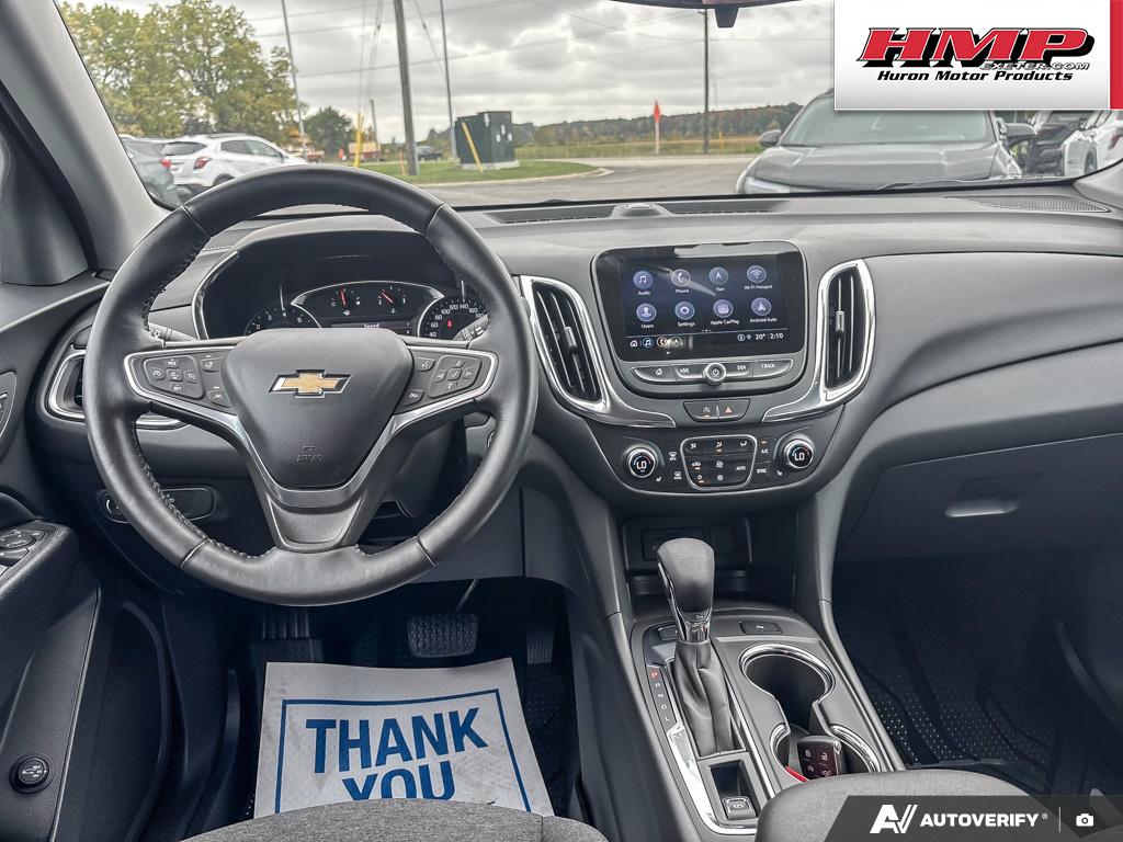 used 2022 Chevrolet Equinox car, priced at $28,284